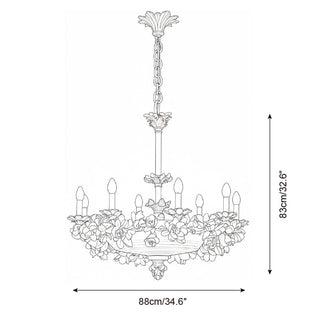 Vren Glamorous Plaster Chandelier