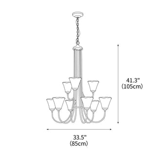 Manhattan Vintage Glass Lantern Chandelier