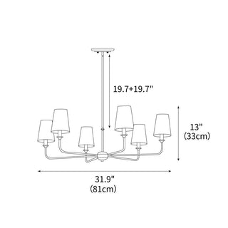 Pallas Classic Brass Chandelier